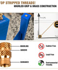 Heavy-Duty 520Pcs Heat-Set Threaded Inserts Kit for 3D Printing M2 M3 M4 M5 With Knurled Brass Nuts Embedded Brass Threads for PLA PETG ABS No More Stripped Threads in Plastic Parts Easy to Lock Screws, close-up view of knurled brass insert embedded in blue plastic with force diagram and feature highlights.