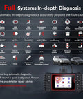 Infographic illustrating full system diagnosis features of LR V3.0 2026 Bi-Directional OBD2 Scanner for Land Rover and Jaguar vehicles.