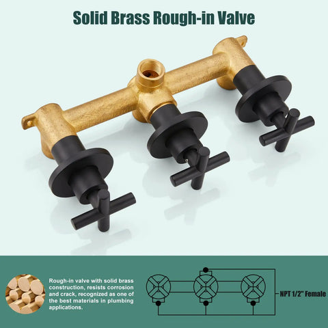 Solid brass rough-in valve from Wall Mount Bathtub Faucet Set With Handheld Shower Wand And Spout, Matte Black Tub Filler With 3 Handle Trim