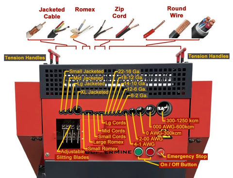 Control panel of Automatic Industrial Wire Stripping Machine With 3HP Motor showcasing wire gauge options and features.