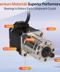 Geared Nema 17 Stepper Motor With Integrated Planetary Gearbox featuring labeled components and premium materials