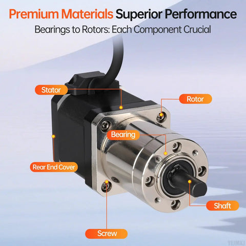 Geared Nema 17 Stepper Motor With Integrated Planetary Gearbox featuring labeled components and premium materials