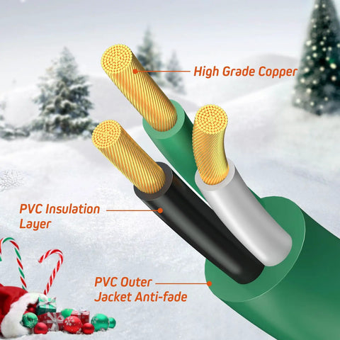 Cross-section of 1 To 4 Outlet Splitter Extension Cord With Weatherproof Covers 46 Ft Total Length showing copper wiring and PVC layers in a snowy setting.