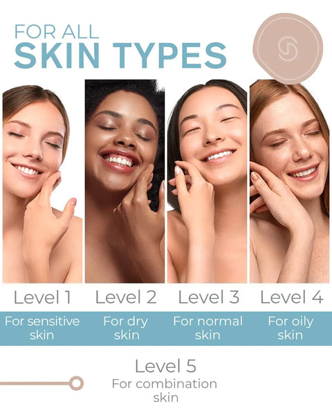 Four women smiling, each representing different skin types for Blue Blackhead Remover Facial Cleanser Vacuum With Five Suction Levels