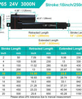Diagram of Beefy 24V Linear Actuator With 10 Inch Stroke Handles 660 Lbs IP65 Waterproof, showing measurements and stroke length.