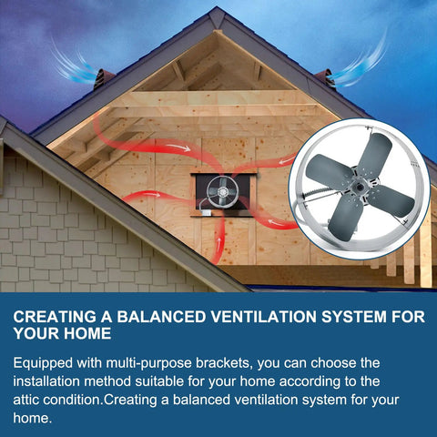 15 Inch Gable Mount Attic Fan With Adjustable Thermostat 1300 CFM Exhaust Ventilation for home installation guide