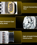 Close-up views of beefed up heavy duty 1.8L alternator replacement parts, showing connection port, cast shell, and pulley for 2003-2008 models.