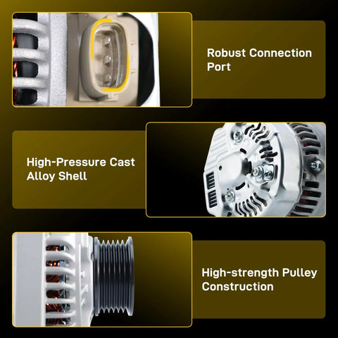 Close-up views of beefed up heavy duty 1.8L alternator replacement parts, showing connection port, cast shell, and pulley for 2003-2008 models.