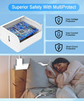 USB C Fast Wall Charger 4 Pack for 17 16 15 Pro Max and More Includes 6 Ft Cables High Speed USB C Charging and Data Transfer Durable Wall Chargers for iPhone iPad Pro AirPods Samsung showing safety features and circuit design.
