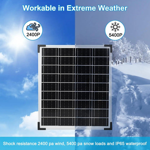 20W 12V Monocrystalline Solar Panel Kit with 10A Controller for RV Boat Car or Trailer waterproof in extreme weather conditions