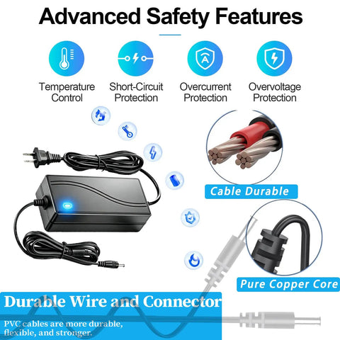 12V 5A CCTV Power Supply for Security Cameras, Advanced Safety Features, including Durable Cable and Pure Copper Core