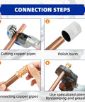 Znkiok 12-pack 1/2 in copper Propress fittings step-by-step infographic: cutting, deburring, joining, pressing.