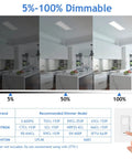 1x2 Ft LED Flat Panel Light Flush Mount in 3000K 4000K 5000K, dimmable from 5 to 100 percent in a modern kitchen setting