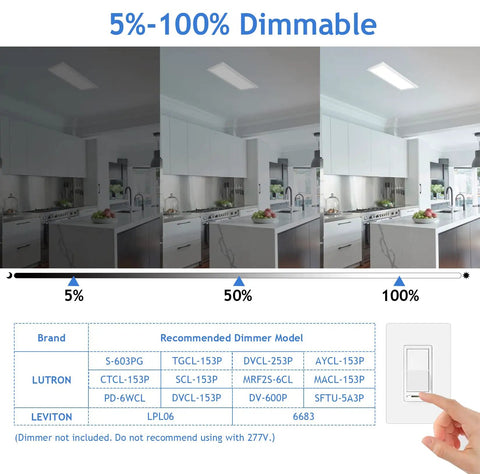 1x2 Ft LED Flat Panel Light Flush Mount in 3000K 4000K 5000K, dimmable from 5 to 100 percent in a modern kitchen setting