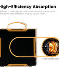 Upgraded Portable Solder Fume Extractor With Removable Magnetic Flaps showing high-efficiency pure copper motor design