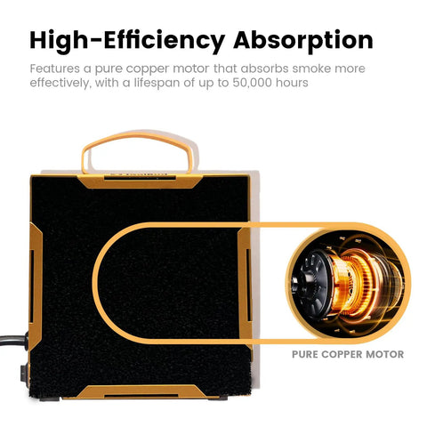 Upgraded Portable Solder Fume Extractor With Removable Magnetic Flaps showing high-efficiency pure copper motor design