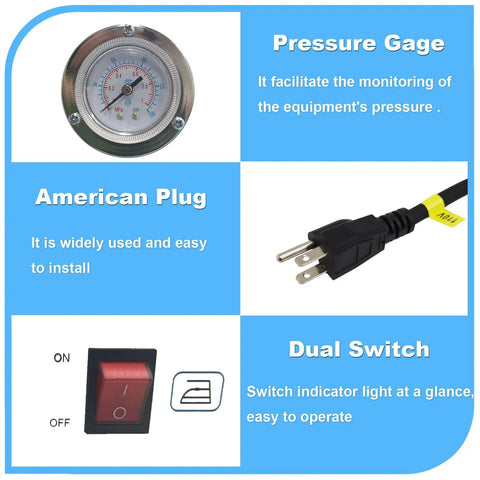 Pressure gauge, American plug, and dual switch display for Heavy Duty Industrial Steam Iron And Boiler Setup Straight Up 110 Volt 1600 Watt Pro Ironing Rig.