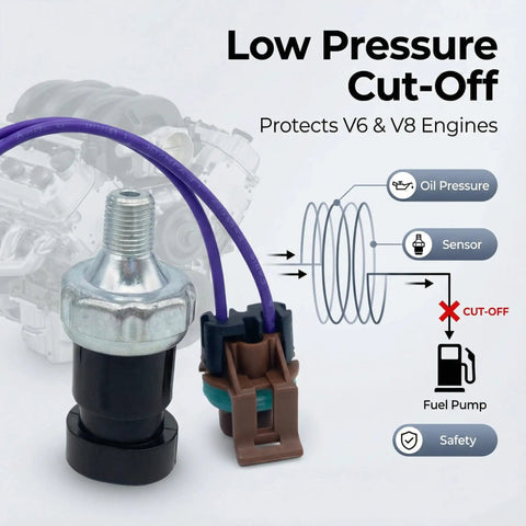 No Sweat Oil Pressure Sensor Switch Replacement Kit For Mercury Mercruiser Outboard Boats With Connector Pigtail Spade Terminals Hassle Free Drop In Marine Gear Fix, low pressure cut-off sensor detail.