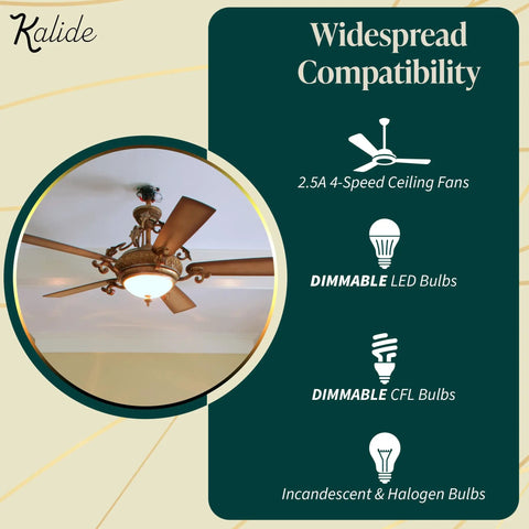 4-speed ceiling fan with light showing compatibility with dimmable LED, CFL, incandescent bulbs. Combo Dimmer Switch With 3 Speed Fan Control And Light, Single Pole Wall Switch For Dimmable LED CFL Lighting, 200W Capacity, Neutral Wire Not Required, Wall Plate Included, 2 Pack White. Wall plate not visible.