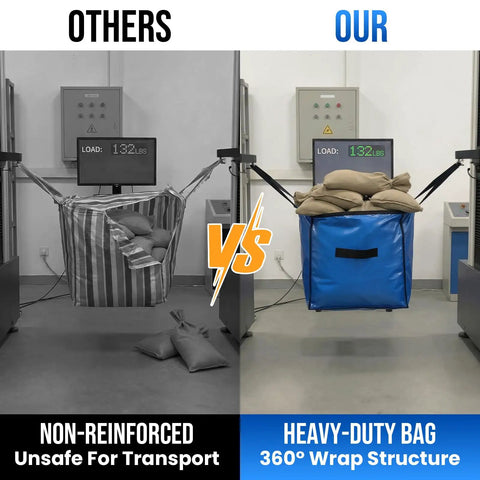 Comparison of non-reinforced bag versus Extra Large Moving Bags 4 Pack Heavy Duty Storage Totes With See Through Window And Wraparound Handles