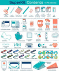 KeepGoing Large Home First Aid Kit for Kids, 270-piece, latex-free bandages; for car, home, dorm, boat, 10x7x3.5 in