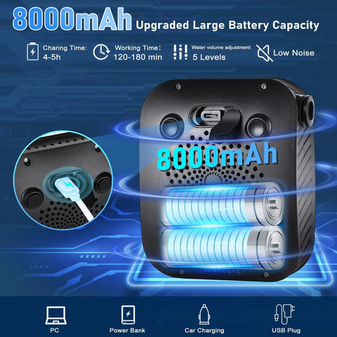 Rechargeable Camping Shower With 8000mAh Battery, power display, USB-C port for hiking, travel, car, pet bathing