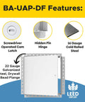 Rock Solid 18 X 18 Inch Metal Access Panel With Bead Flange, showing screwdriver latch and hidden hinge details.