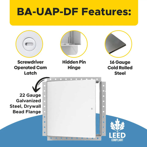 Rock Solid 18 X 18 Inch Metal Access Panel With Bead Flange, showing screwdriver latch and hidden hinge details.
