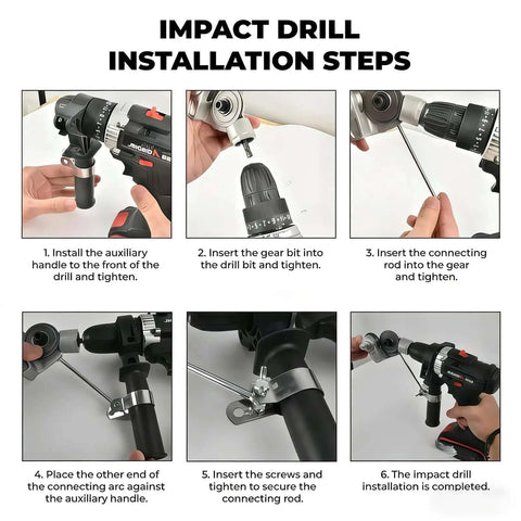 Image showing installation steps of Titanium Drill Nibbler Attachment For Electric Drills Turn Any Drill Into A Fast Sheet Metal Cutter