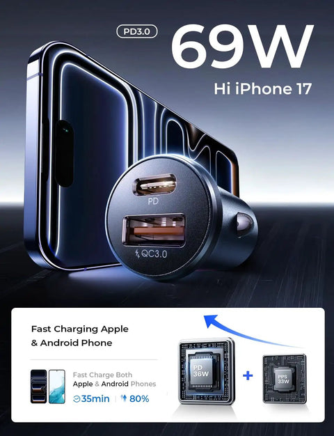 Dual USB C Car Charger 69W Fast Charging Cigarette Lighter Adapter for 12V Cars, iPhone 17 shown with charger and packaging