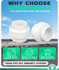Heavy Duty One Inch PVC Union Coupling Featuring EPDM O Ring Seal For SCH 40 Pipe on a textured surface, ideal for pool and sprinkler use.