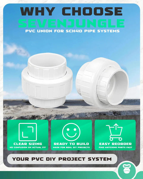 Heavy Duty One Inch PVC Union Coupling Featuring EPDM O Ring Seal For SCH 40 Pipe on a textured surface, ideal for pool and sprinkler use.