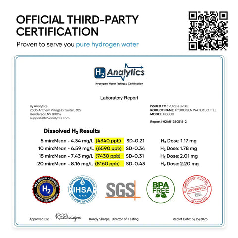 Official certification for Hydrogen Water Bottle Generator With 8100 PPB Molecular Hydrogen Portable Electrolysis Bottle.