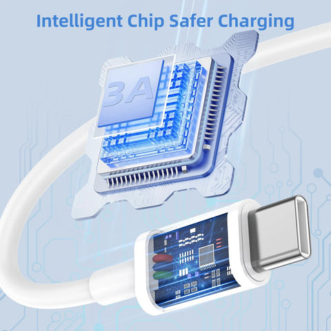 Front view of car USB-A to USB-C charging cable, 2-pack (3ft + 6ft), white with intelligent charging chip
