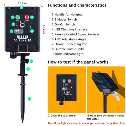 1200mA Monochrome Solar Light with Easy Plug and Play Charging Panel for LED Strip Lights featuring remote control and adjustment options