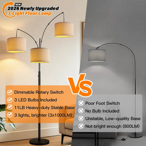 Comparison of two arc floor lamps, highlighting Fully Dimmable Three Light Arc Floor Lamp With Beige Shades, bright and stable.