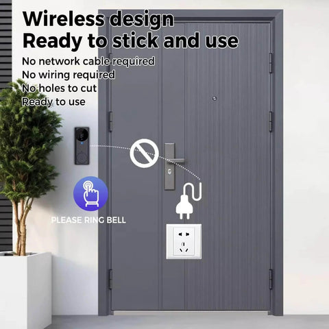 Wireless Wi Fi Video Doorbell Camera With Night Vision And Two Way Audio, HD Live Monitoring, shown installed on gray door