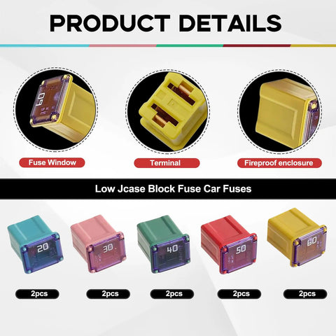 10 Piece Mini Fuse Assortment Kit With Low Profile Blades For Trucks Cars And Rv Whips Hella Reliable 20A To 60A Electrical Protection showing colorful fuse types and features.