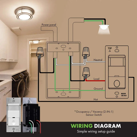 Wiring diagram for Smart In Wall Motion Sensor Light Switch 2 Pack With PIR Occupancy Sensor For 150W LED CFL Lighting