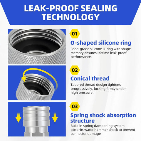 Leak-proof sealing technology for Garden Hose To Pressure Washer Adapter Three Quarter GHT To One Quarter Quick Connect