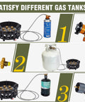 Versatile adapters for 72,000 BTU Propane Burner Outdoor Camp Stove with various gas tank connections