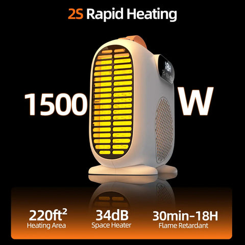 Portable Indoor Space Heater With Remote And LED Display, 1500W Fast Safe Heat