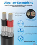Detailed cross-section of 22 AWG 2 Conductor Shielded Wire 25 Foot UL2464 Two Core CNC Cable With Tinned Copper Shielded Core