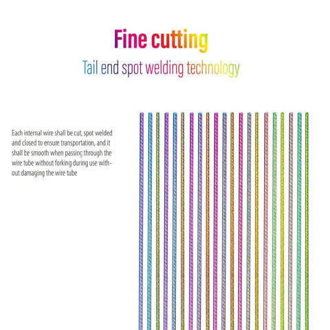 Rainbow Polished Shifter Cable For SRAM Derailleurs 1.2mm x 3000mm, multi-colored cables with fine cutting and welding