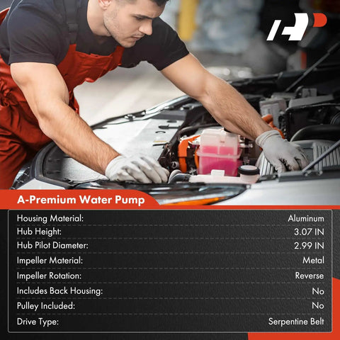 Mechanic installing Engine Water Pump With Gasket For Hyundai Elantra Elantra Coupe Elantra GT Veloster Kona Tucson 2.0L and Kia models