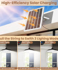 Solar Shed Light With Dual Lamps showing solar panel charging and 3 lighting modes: green, red, blue for indoor outdoor use.