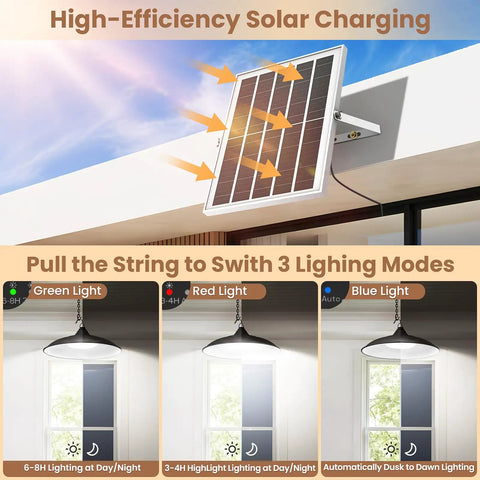 Solar Shed Light With Dual Lamps showing solar panel charging and 3 lighting modes: green, red, blue for indoor outdoor use.