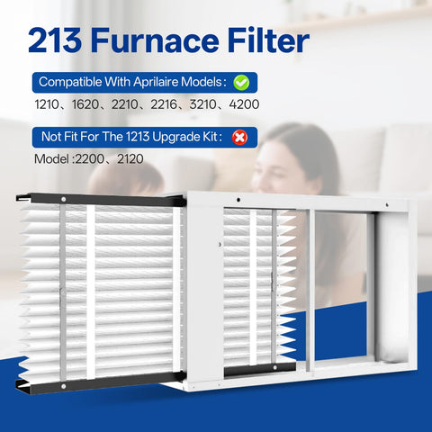 Two Pack Replacement Filter For 213 MERV 13 HVAC Furnace Filter Fits 213 Whole House Air Purifiers Models 1210 1620 2210 2216