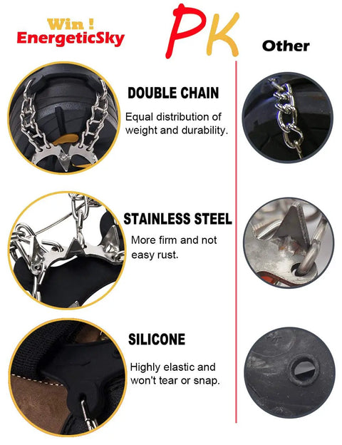 Comparison of rugged ice cleats with true stainless steel spikes, durable silicone, and double chain for secure winter traction.
