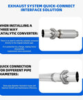 Image illustrating universal exhaust system quick-connect interface solution for catalytic converters and pipe diameters.